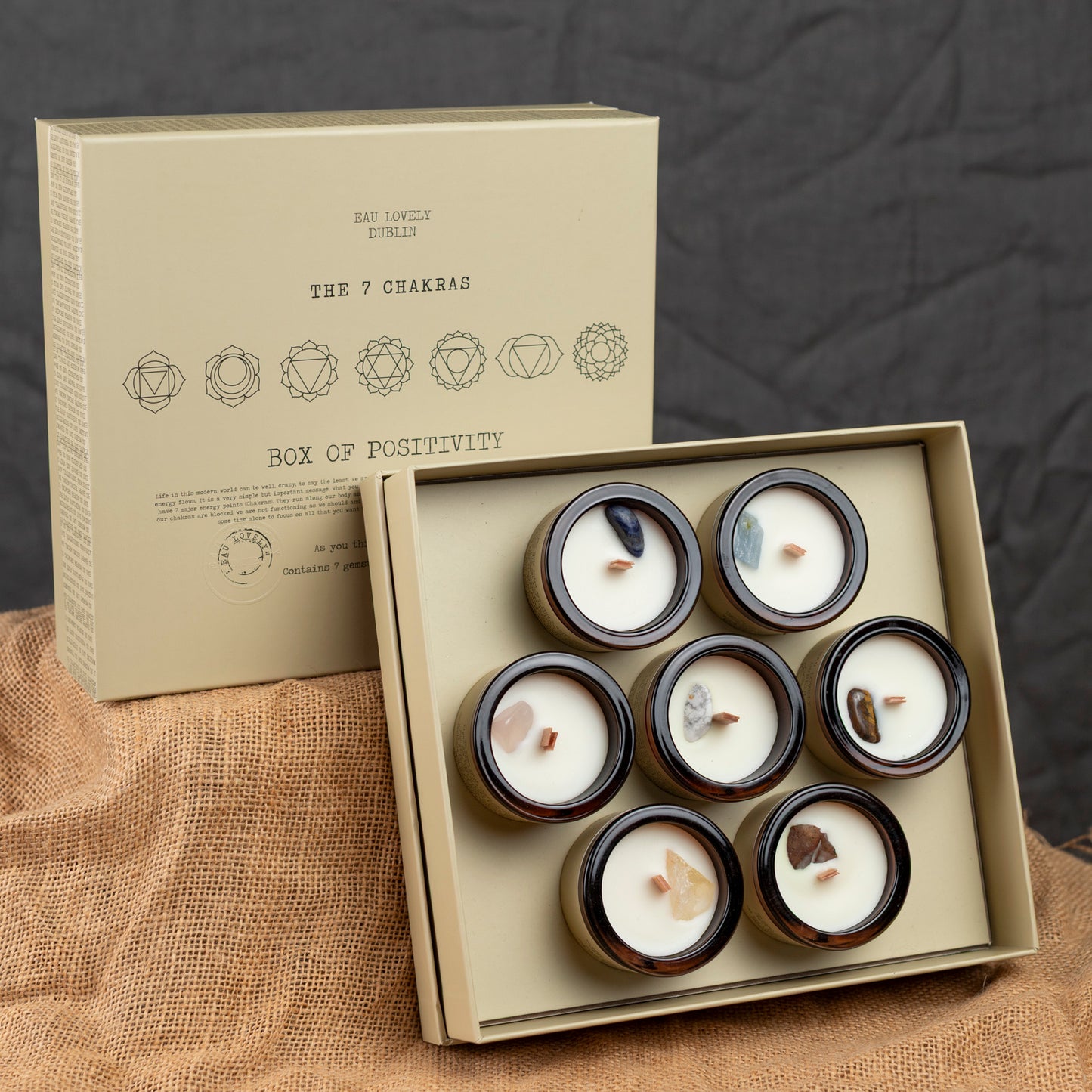 The 7 Chakras Box of Positivity